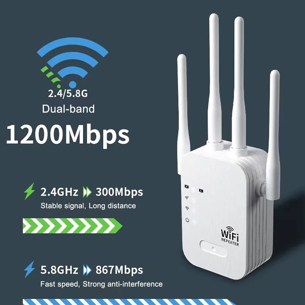 Wifi Range Extender - 1200Mbps WiFi Repeater Draadloze WIFI Extender