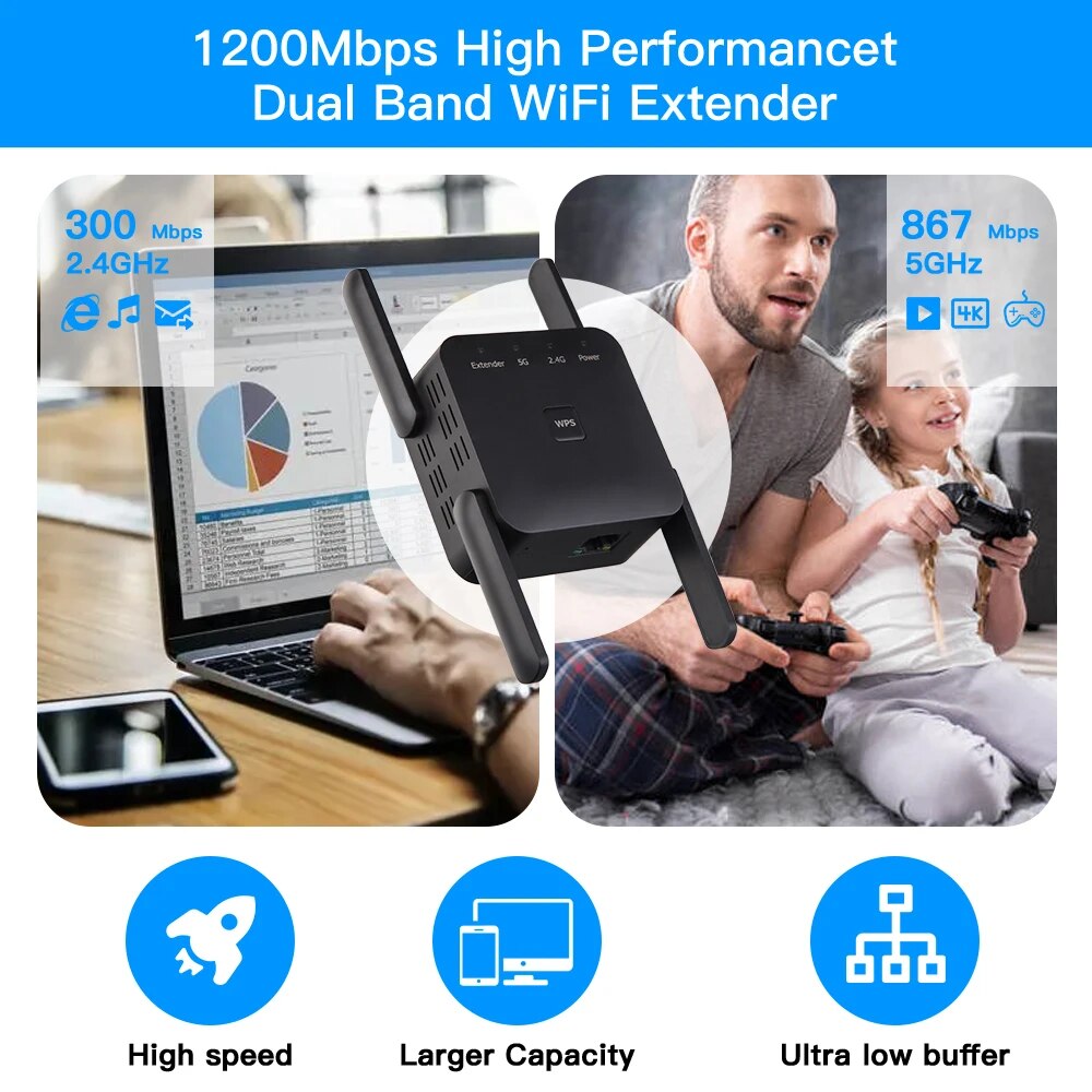 WiFi Repeater 1200Mbps 2.4GHz/ - Wifi Range Extender recensie en prijs