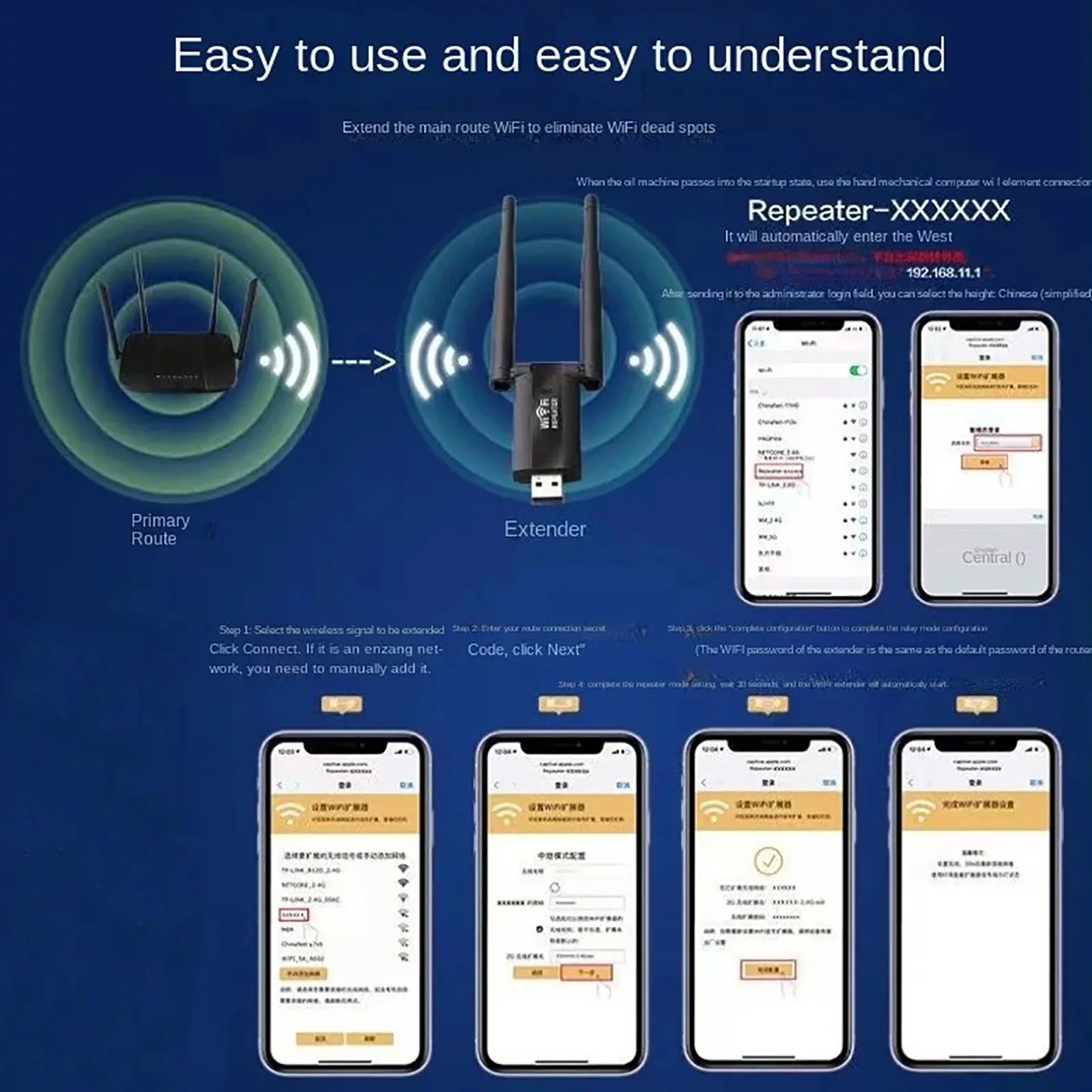 KEBIDUMEI 300Mbps USB Draadloz - Wifi Range Extender recensie en prijs
