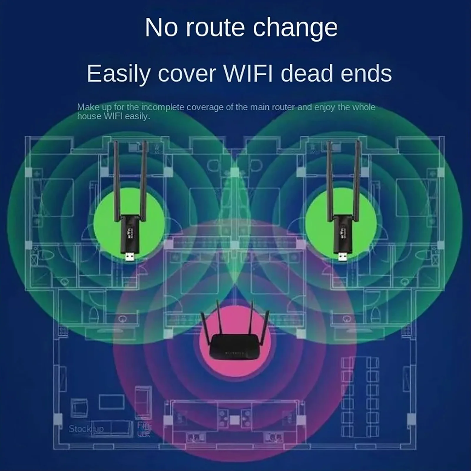KEBIDUMEI 300Mbps USB Draadloz - Wifi Range Extender recensie en prijs