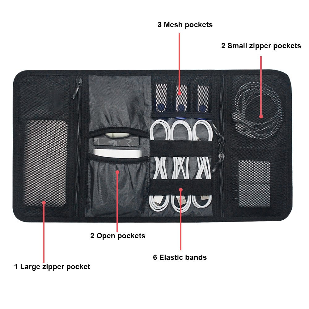Tech Organizer Bag Kabelopberg - The Office Tech recensie en prijs