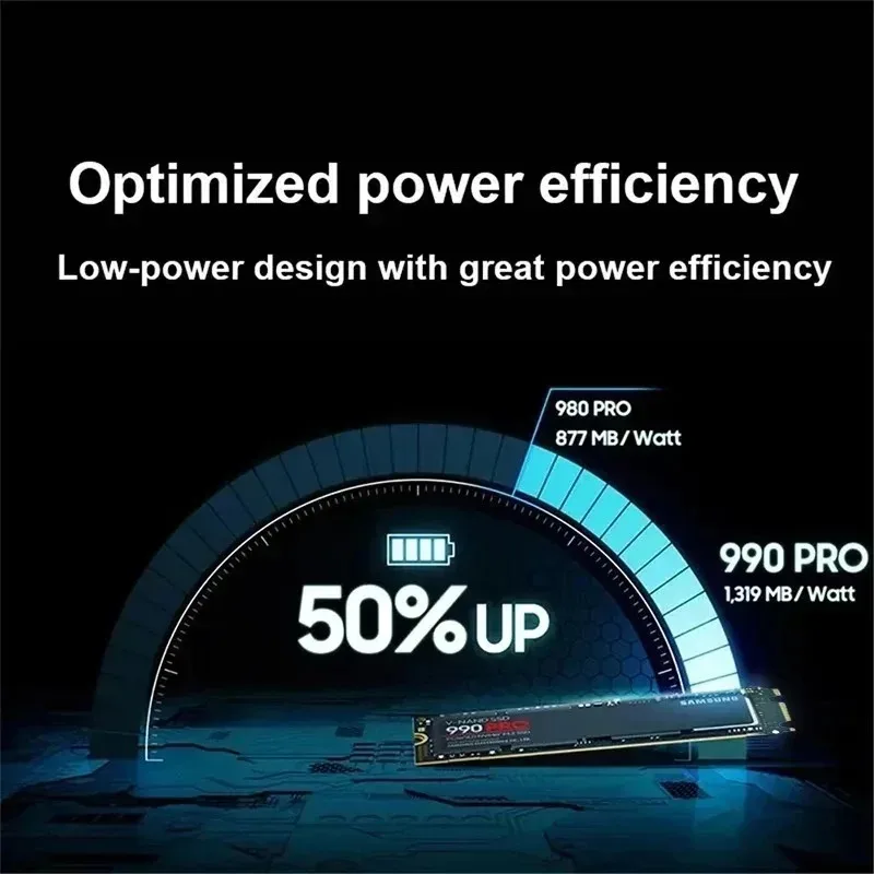 2026 SDD 980Pro 990Pro High Sp - Samsung Ssd 980 Pro recensie en prijs