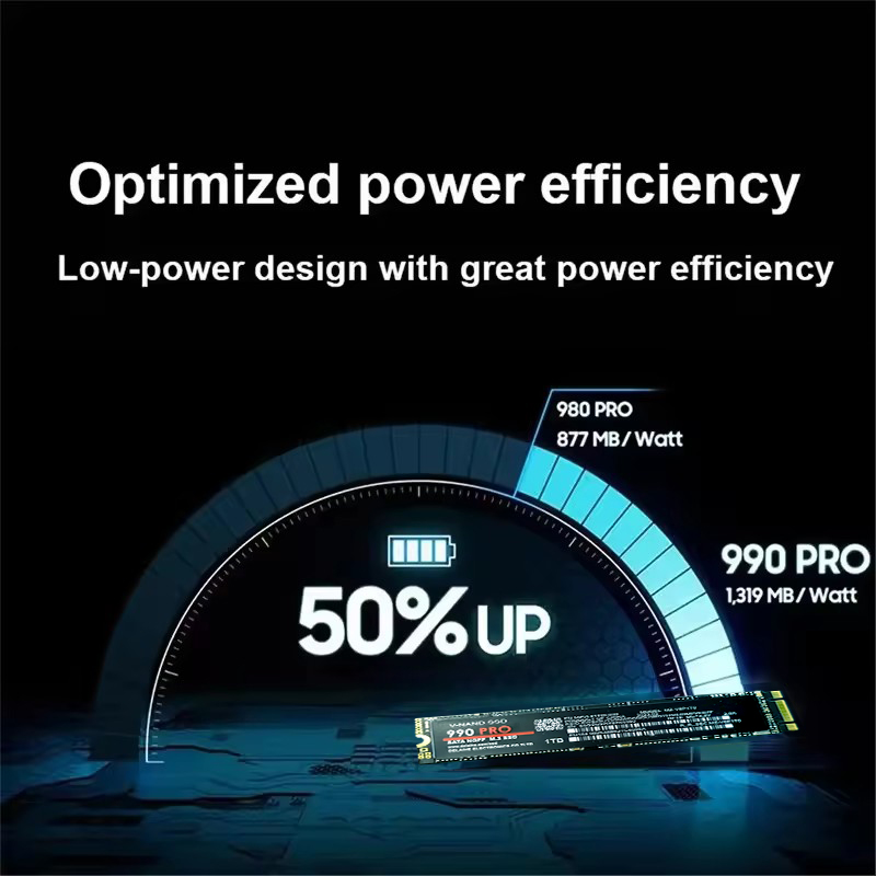 Originele 980Pro 990Pro M.2 NV - Samsung Ssd 980 Pro recensie en prijs